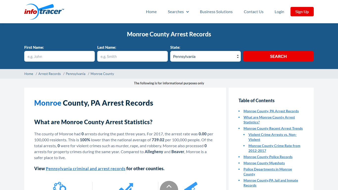 Monroe County, PA Arrests, Mugshots & Jail Records - InfoTracer